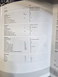 Claas Avero 240 leikkuupuimuri myyntiesite