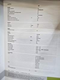 Claas Avero 240 leikkuupuimuri myyntiesite