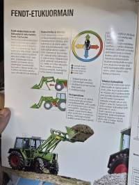 Fendt etukuormaimet myyntiesite