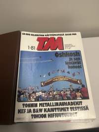 Tekniikan maailma 1980 vuosikerta 1-12 nahkakansilla