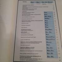 Vetonaula 5 Tekninen työ oppikirja