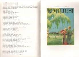 Luettelo Rudolf Koivun piirtämistä postikorteista