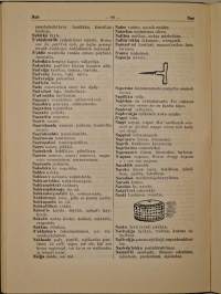 Salmin murteen sanakirja