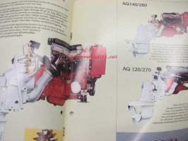Volvo Penta Aquamatic -myyntiesite