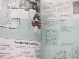 Volvo Penta ND5C/120S -myyntiesite