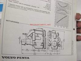 Volvo Penta MD7A -myyntiesite
