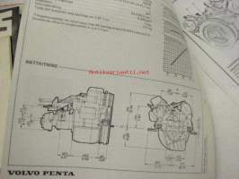 Volvo Penta MD5B -myyntiesite