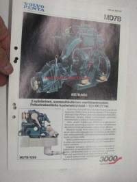 Volvo Penta MD 7 B -myyntiesite
