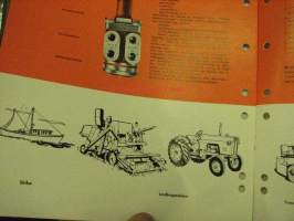 Danfoss Orbitrol hydrostatisk servo-styrning -myyntiesite
