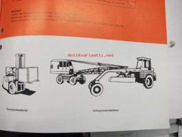 Danfoss Orbitrol hydrostatisk servo-styrning -myyntiesite