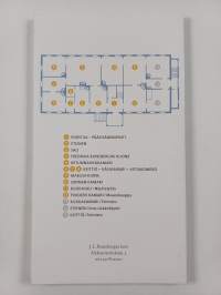 J.L. Runebergin koti Porvoossa. Opas