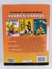 Vuoren vartija