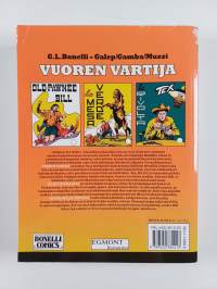 Vuoren vartija