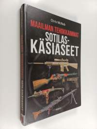 Maailman tehokkaimmat sotilaskäsiaseet