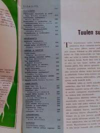 Pellervo No 7 huhtikuu 1966