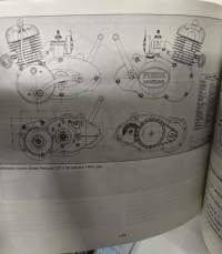 Polskie motocykle 1991