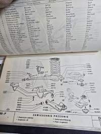 Polski fiat  varaosaluettelo.  1972