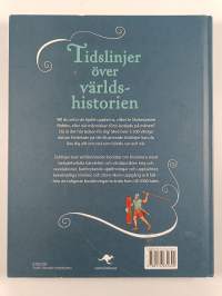 Tidslinjer över världshistorien från stenåldern till 2000-talet