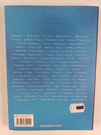 Web design : best studios