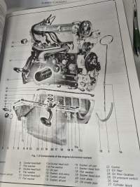 Porsche 924 owners workshop manual.