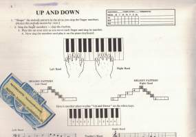 Music for Piano, Book 1 (Pianokoulu)