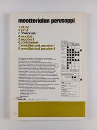 Moottorialan perusoppi 3 : Voimansiirto