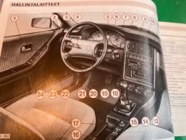 Audi 80 -Käyttöohjekirja somenkielinen 1989