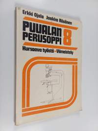 Puualan perusoppi 8 : Kursoava työstö : Viimeistely