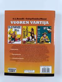 Vuoren vartija