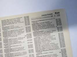 Paikallisluettelo 1996 Raisio - Askainen - Lemu - Masku - Merimasku - Mietoinen - Mynämäki - Naantali - Nousiainen - Rusko - Vehmaa -puhelinluettelo