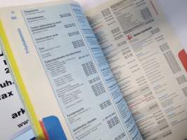 Raisio - Naantali  - Paikallinen puhelinluettelo 2011