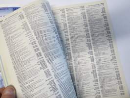 Raisio - Askainen - Lemu - Masku - Merimasku - Mietoinen - Mynämäki - Naantali - Nousiainen - Rusko - Vehmaa  - Paikallinen puhelinluettelo 2008