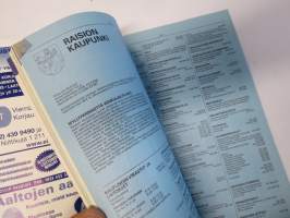 Raisio - Askainen - Lemu - Masku - Merimasku - Mietoinen - Mynämäki - Naantali - Nousiainen - Rusko - Vehmaa  - Paikallinen puhelinluettelo 2008