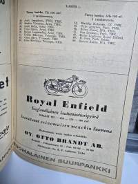 Ruissalon TT -ajot moottoripyörille ja midget autoille.18, , 5, 1952