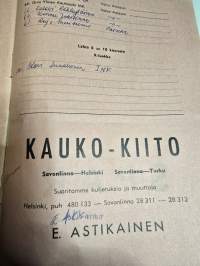 XX Savonlinnan vauhtikisat  13, 8, 1967 käsiohjelma