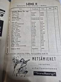 Pyynikinajo suomen grand prix .22- 23, 9, 1962  käsiohjelma.