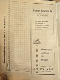 Pyynikinajo suomen grand prix .22- 23, 9, 1962  käsiohjelma.