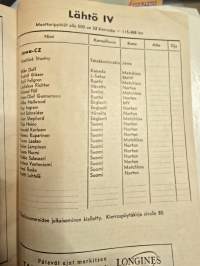 Pyynikinajo suomen grand prix .22- 23, 9, 1962  käsiohjelma.