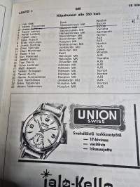 Väinölänniemi TT-ajo  käsiohjelma. 21, 5, 1967