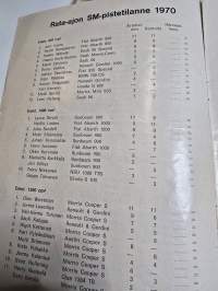 Hämeenlinnan autokilpailun käsiohjelma 14, 6, 1970