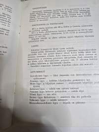 Imatranajo suomen grand prix  mm osakilpailu lisämääräykset.  4, 8, 1968.