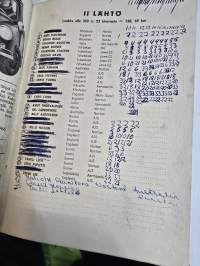 V Imatranajo suomen grand prix  mm osakilpailu käsiohjelma. 6 - 7, 8, 1966