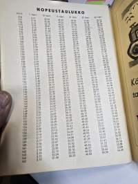 V Imatranajo suomen grand prix  mm osakilpailu käsiohjelma. 6 - 7, 8, 1966