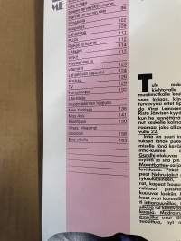 Me Naiset 1986 nr 9, Kevät 86 muoti jättinumero, Ulla-Maija Mäki muotimaailman huipulla