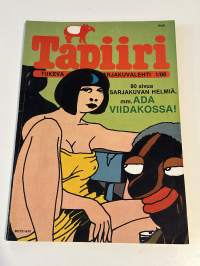 Tapiiri tukeva sarjakuvalehti 1986 no 1