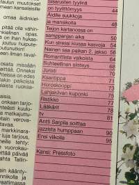 Me Naiset 1986 nr 19, Riki Sorsa ja äiti, Stevie Wonder, Ulla Tapaninen, ihanat parfyymit, aurinkolasit