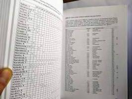 Sinivalkoinen Lohja – Det blåvita Lojo