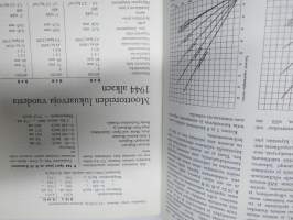 Volvo PV 444 - P 544 ja Amazon - Auton omistajan opas