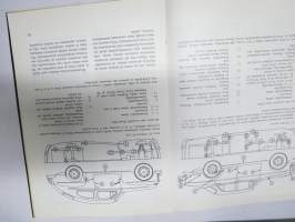 Volvo PV 444 - P 544 ja Amazon - Auton omistajan opas