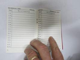 Shell autoilijan muistikirja 1981, sisältää huoltoasema- ja myyntipisteluettelon